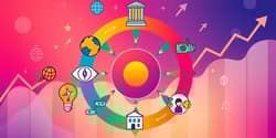 Sector Rotation Secrets: Capitalize on Shifting Industry Trends