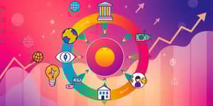 Sector Rotation Secrets: Capitalize on Shifting Industry Trends
