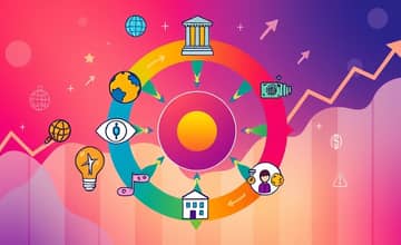 Sector Rotation Secrets: Capitalize on Shifting Industry Trends